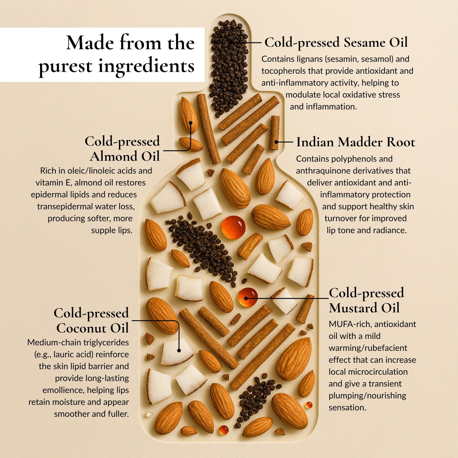 Lip Nourish & Hydrating Belly Button Oil